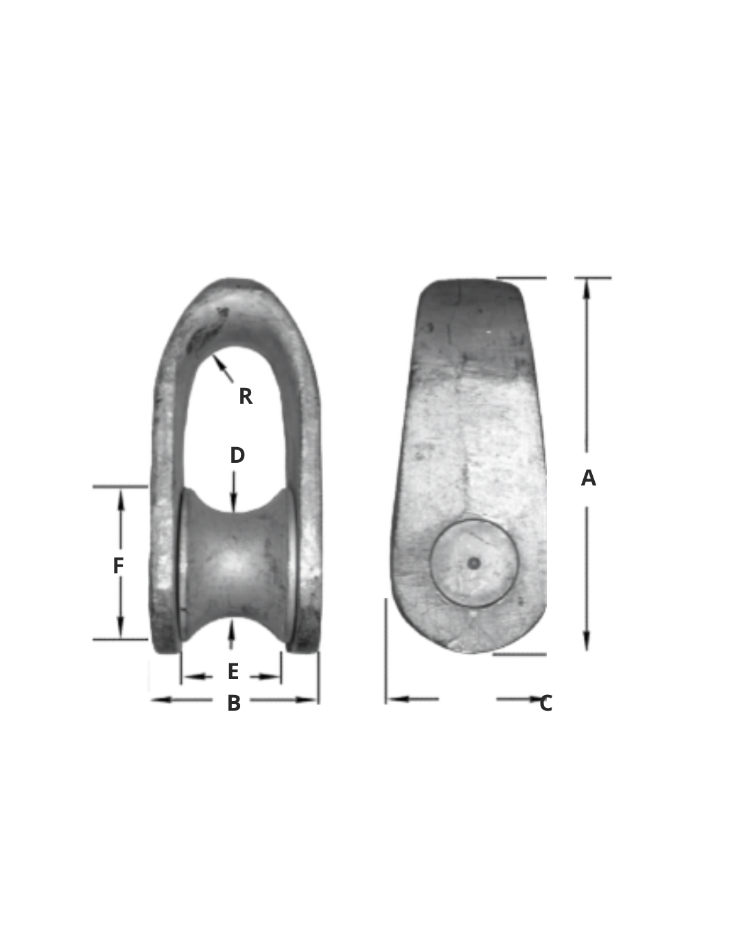 Mandal Fairlead Shackle